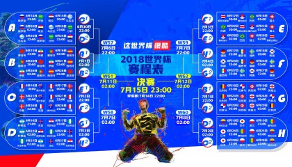 -战术奏效！曼城双翼齐飞压制贝林厄姆整场无力还手